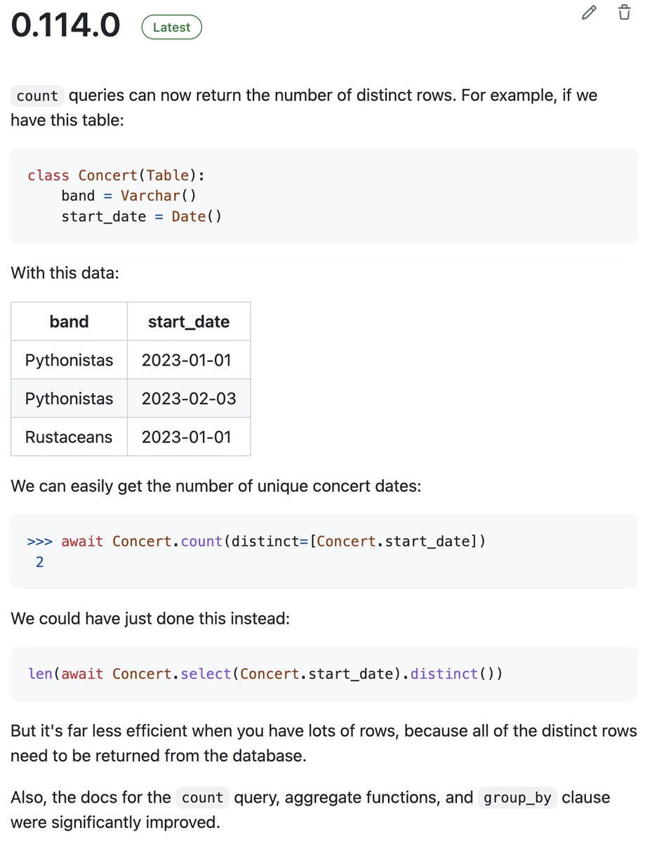 piccolo_orm's tweet photo. Version 0.114.0 just released - with support for `count distinct`. #Python #DataScience https://t.co/a1co6oONcB https://t.co/pAF508UX9H