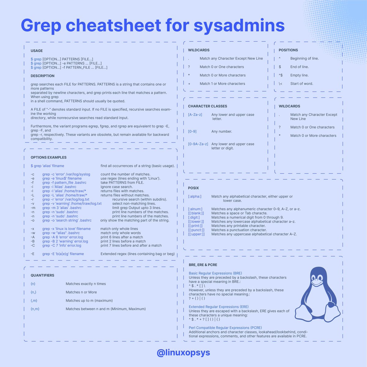 linuxopsys's tweet image. Grep cheatsheet for system administrators