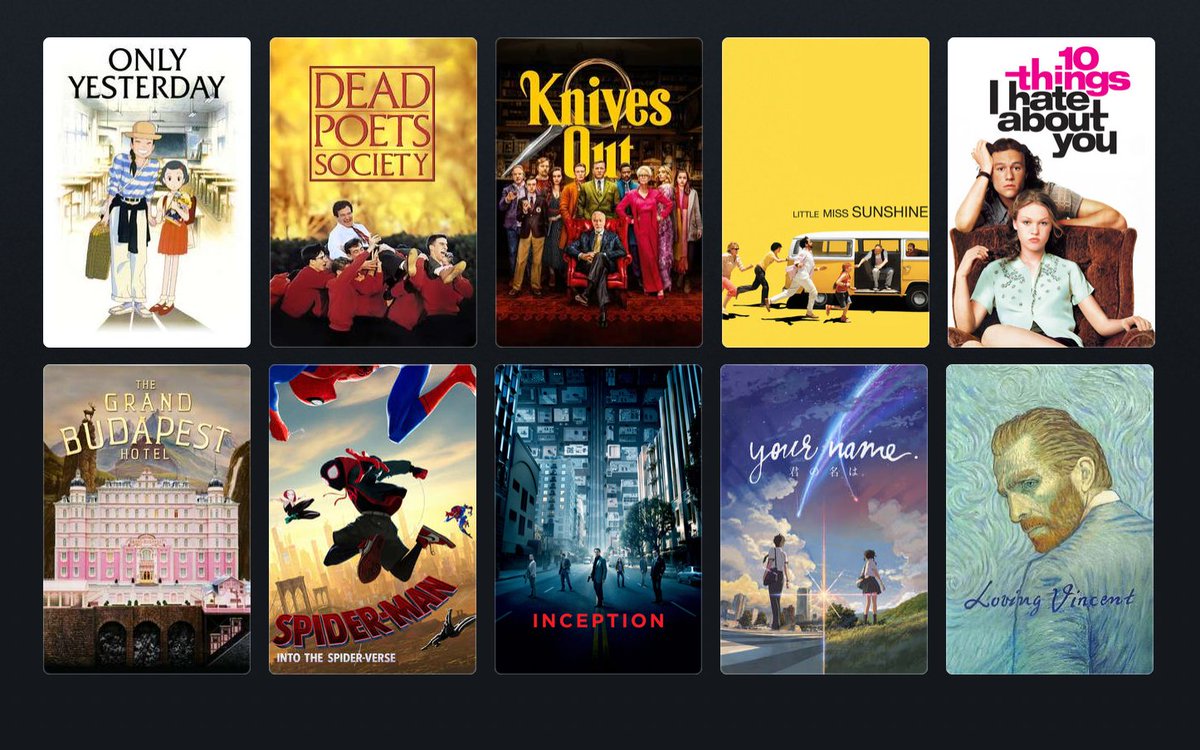 hi not new to #filmtwt but i’m looking for new mutuals! 

here’s my top 10: