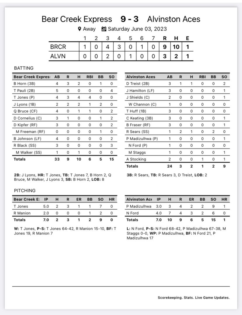 Bear Creek Express tweet media