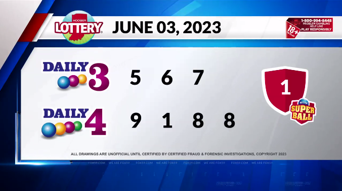 Tonight’s winning #Daily3 and #Daily4 numbers from @Fox59 and @HoosierLottery!