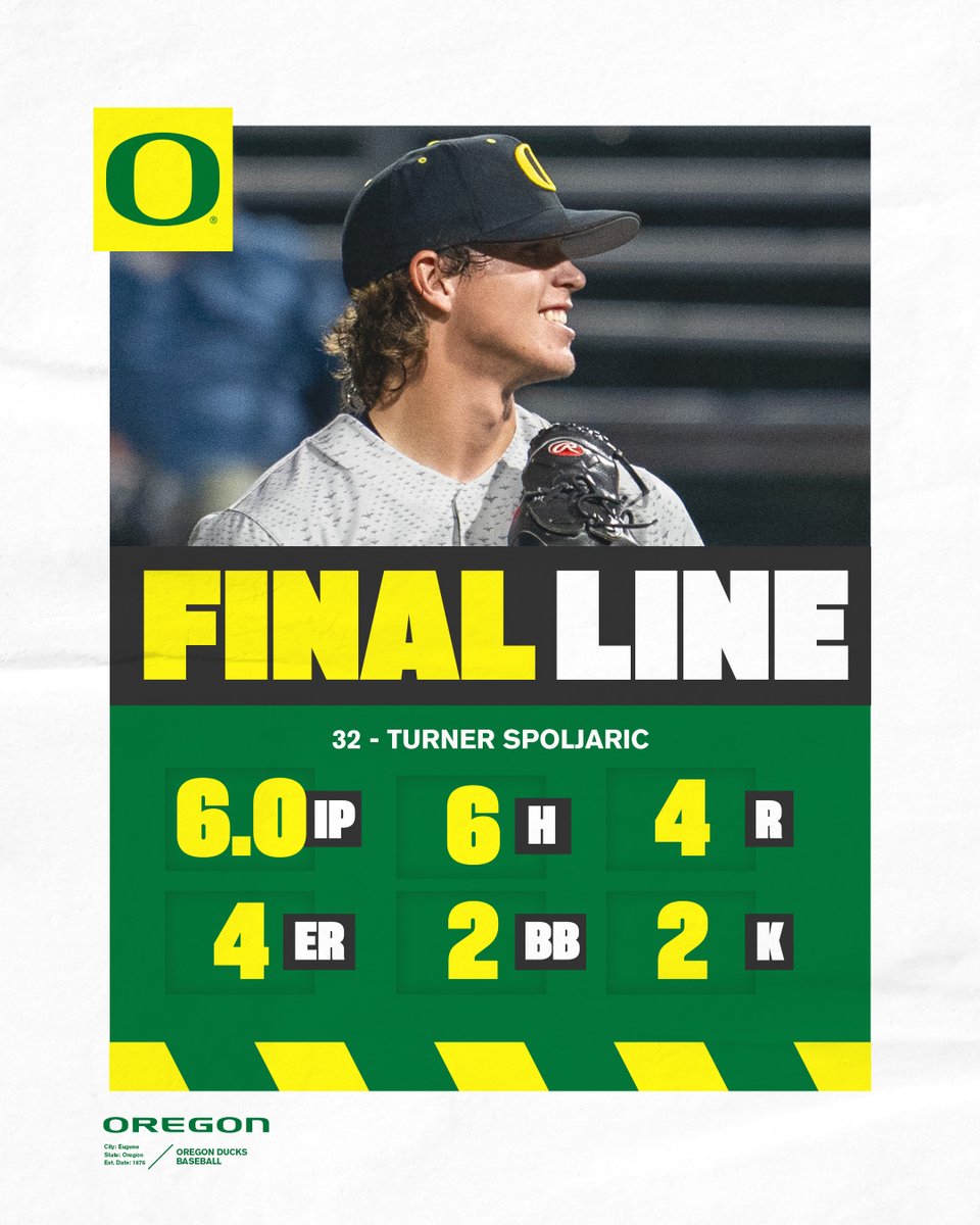 OregonBaseball's tweet photo. 𝐁𝐢𝐠 𝐆𝐚𝐦𝐞 𝐂𝐨𝐦𝐩𝐞𝐭𝐢𝐭𝐨𝐫

Heck of an outing for @TurnerSpoljaric vs. Vanderbilt. Leaves with a 4-run lead. #GoDucks https://t.co/9ghw39AYjI