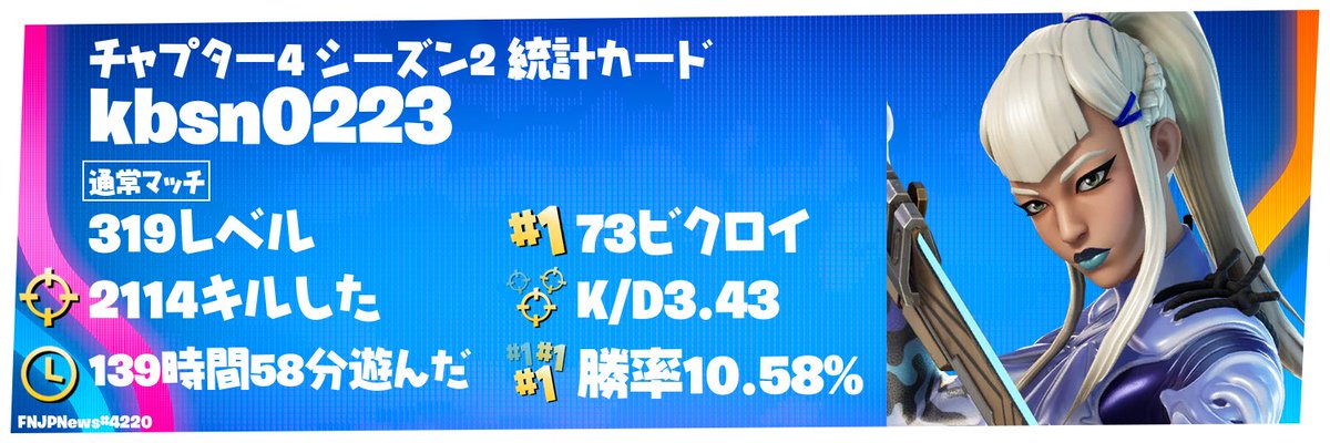 EvuMt's tweet photo. #フォートナイト　#統計カード　#C4S2 https://t.co/BQls5xar4Q