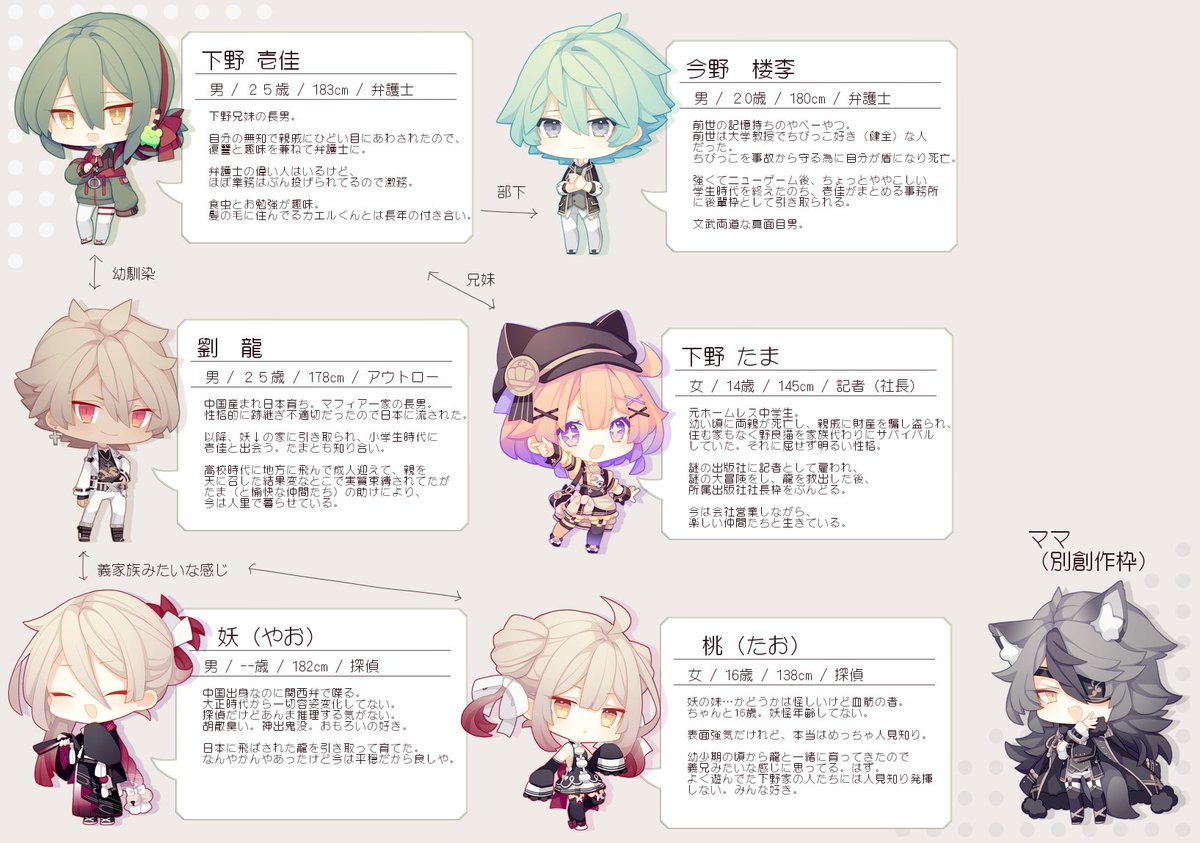 これは創作設定好きさんへの読み物 