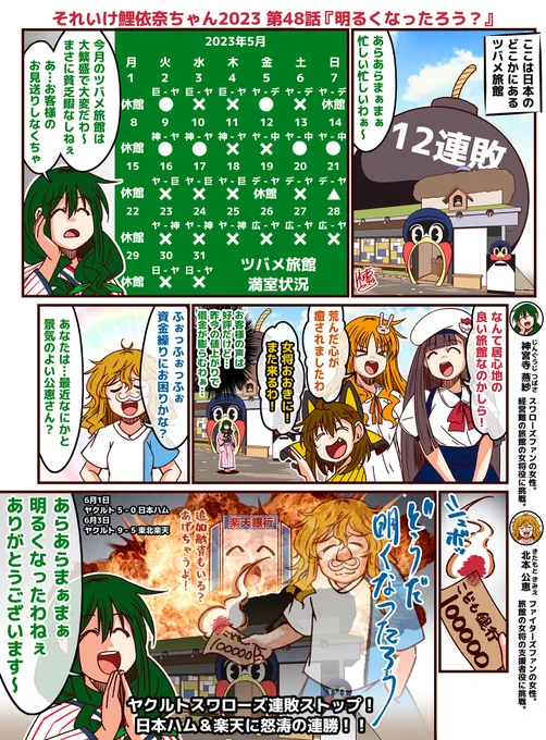 それいけ鯉依奈ちゃん 2023 第48話『明るくなったろう?』  日本のどこかにある燕党の女将が経営するツバメ旅館。連日大人気で5月はほぼ満室状態!それでも経営は厳しく借金が膨れていく日々に苦悩する女将の前に、支援者が現れる。 スワローズの連敗はストップするのか?!  #それいけ鯉依奈ちゃん