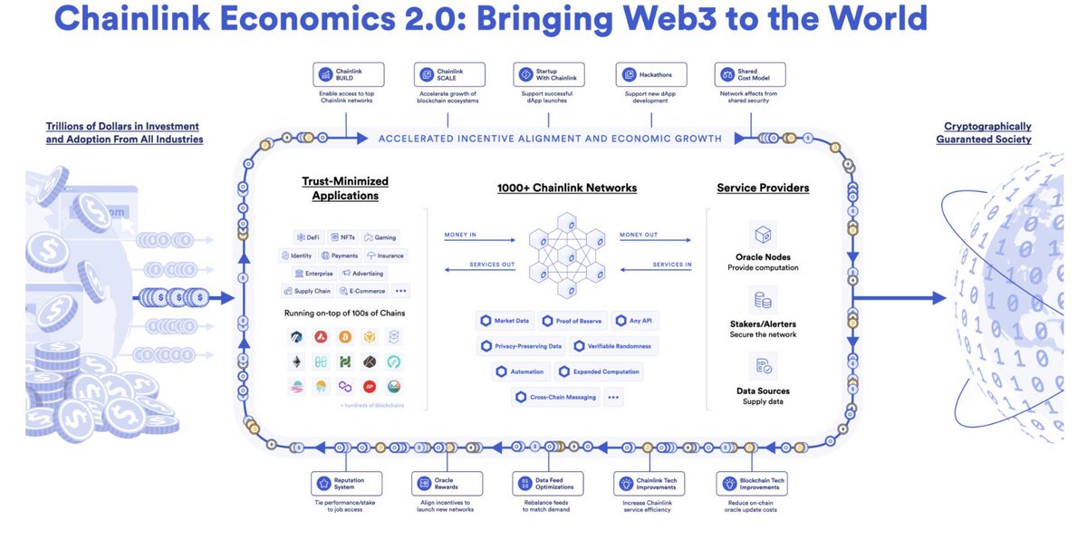 ⬡ LoadCubesies.LINK ⬡ tweet media