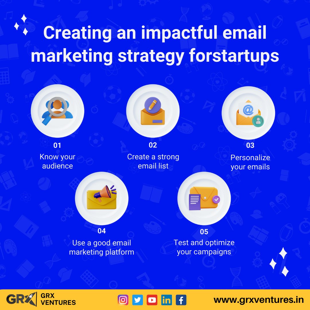 Tips to create an impactful email marketing strategy for your startup
.
.
.
#Grxventures
#EmailMarketing
#StartupStrategy
#DigitalMarketing
#MarketingTips
#EmailCampaigns
#AudienceEngagement
#Personalization
#EmailListBuilding
#ConversionOptimization
#MarketingAutomation