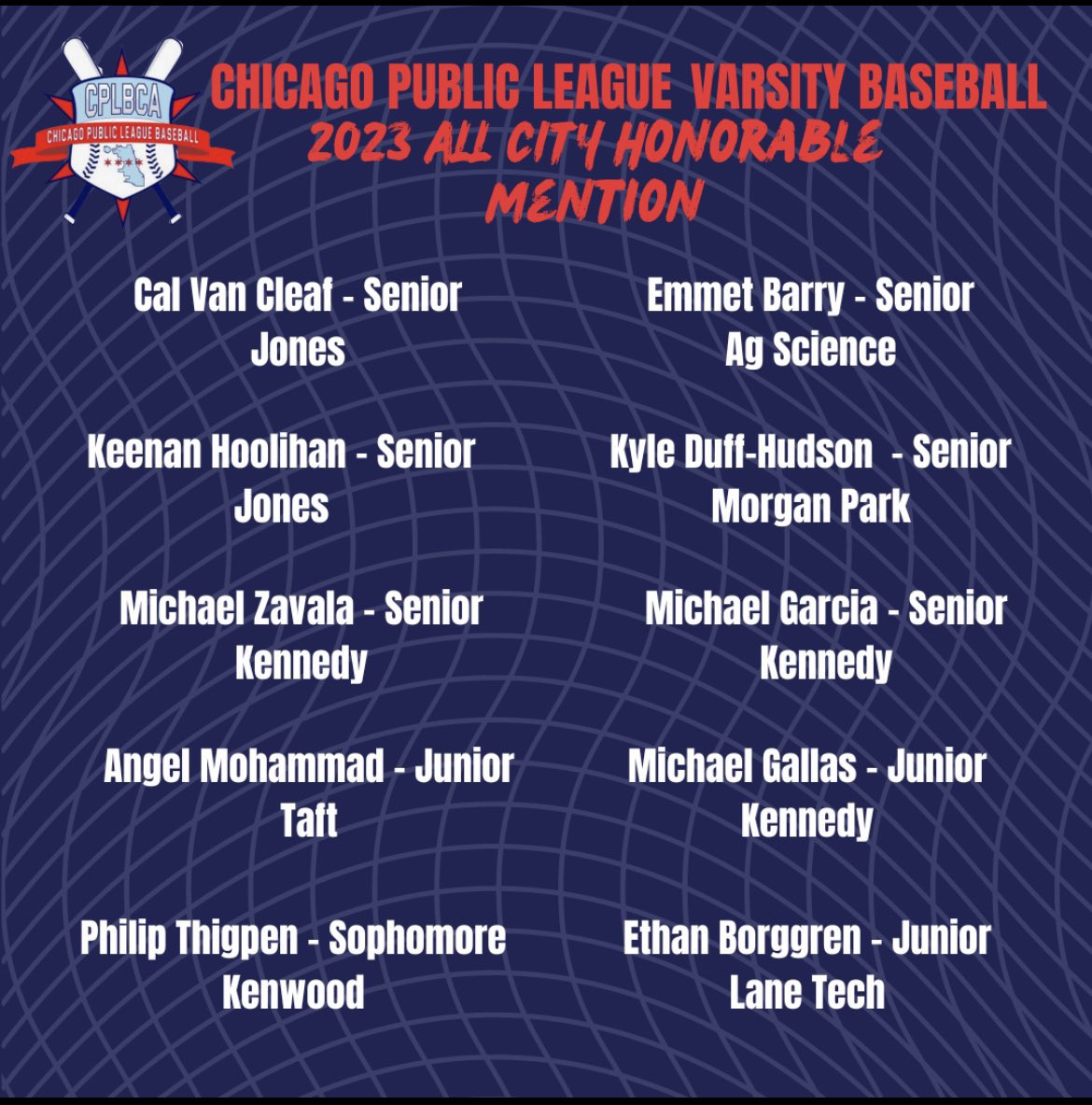 Kennedy HS Crusaders Baseball (@kennedybsbl) on Twitter photo 