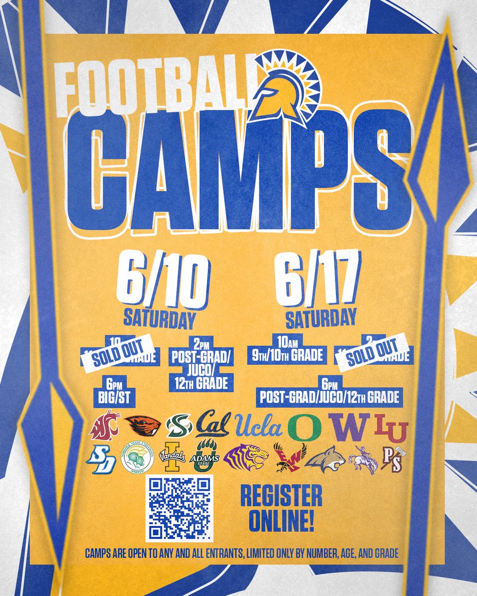San José State Football tweet media