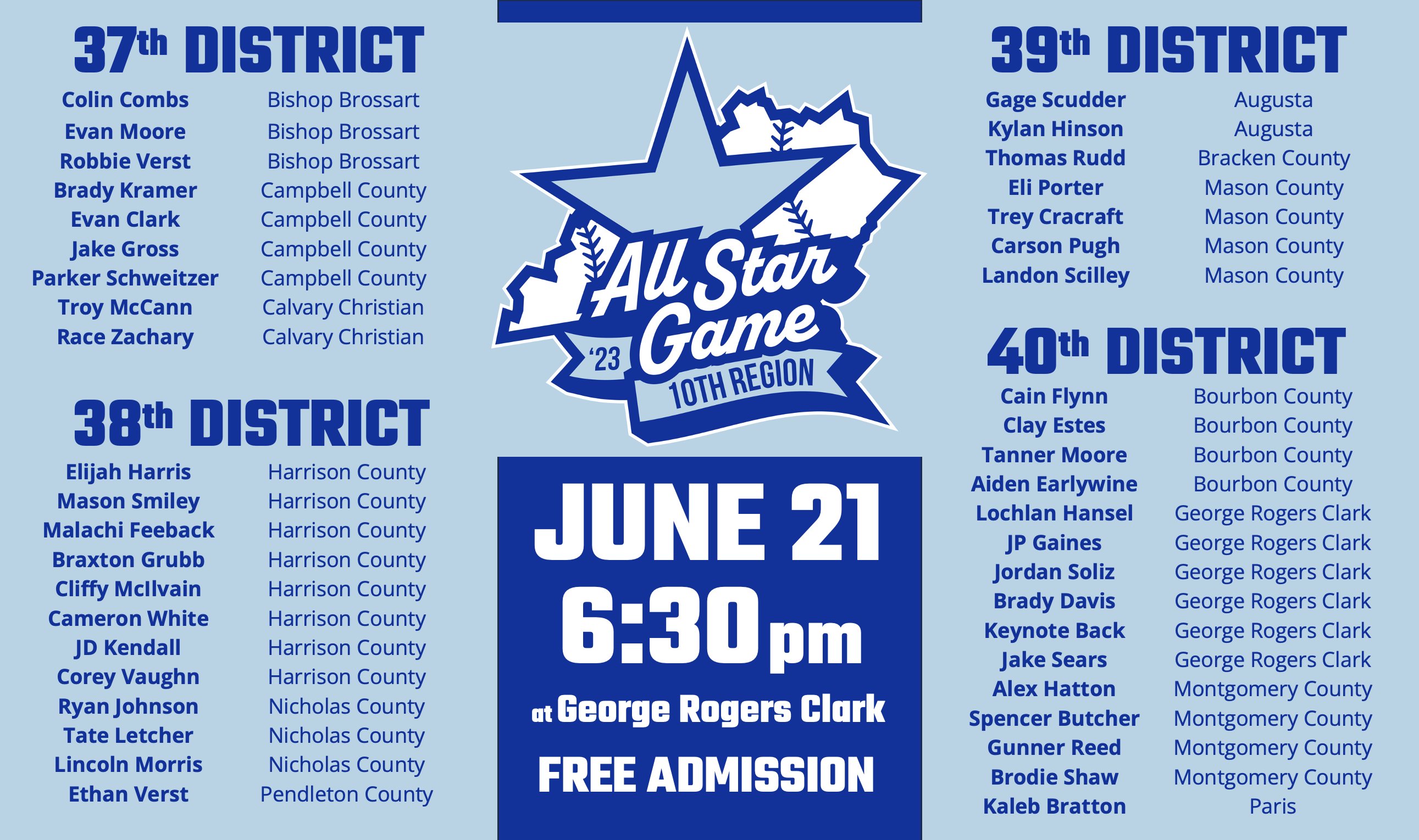 on Twitter "KHSAA Draft Football Alignment 20232026