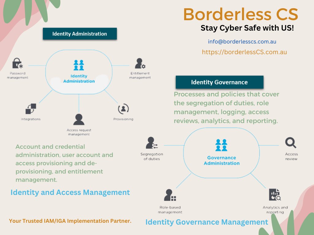 Borderless X Borderless CS (@borderlesscs) / Posts / X