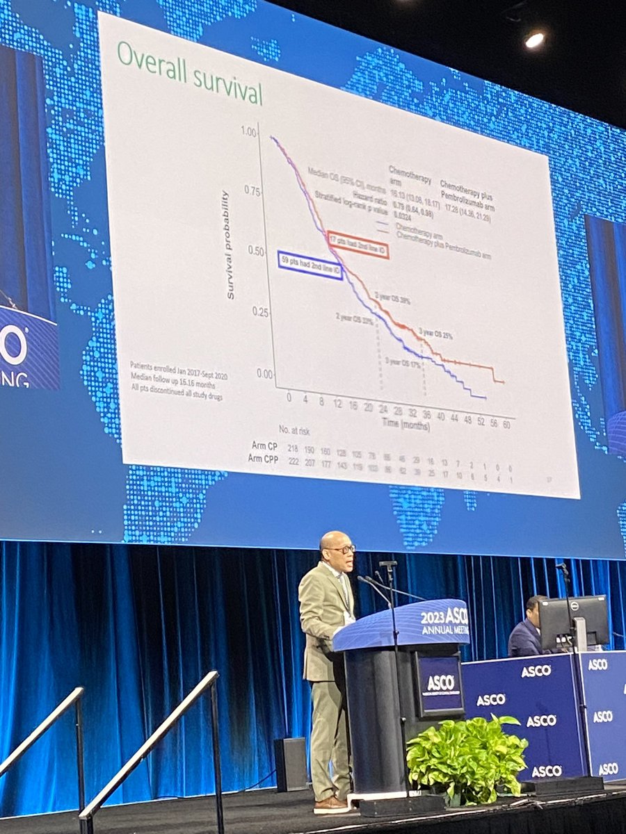 Lesley.SeymourMD tweet media