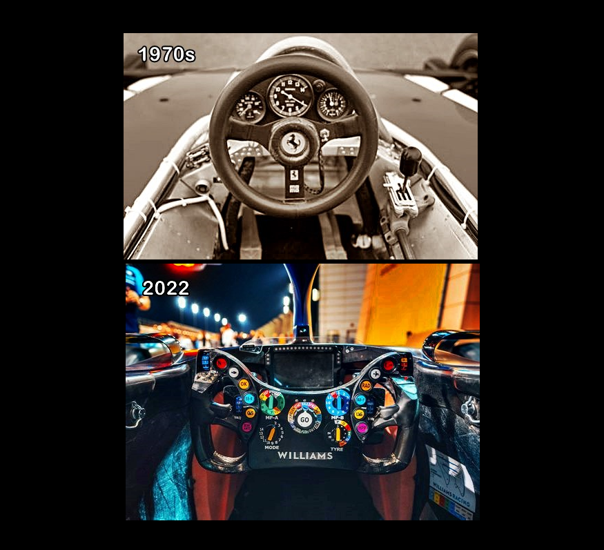 How the F1 cockpit has changed in 50 years.

#F1 #formula1 #lookingback