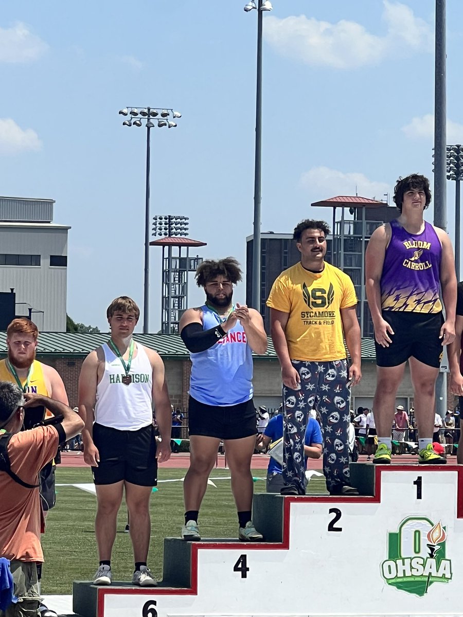 AHS Track & Field (@ahs_tf) on Twitter photo Proud of La’Kasja and Carter today! 11th and 4th in the state respectively. Keep reppin that A at Akron and Mount Union 💙❤️
💙💛 💜🤍 <a href="/AllianceCSD/">Alliance City SD</a> <a href="/Aviator_AD/">Aviator Athletics</a> Proud of La’Kasja and Carter today! 11th and 4th in the state respectively. Keep reppin that A at Akron and Mount Union 💙❤️
💙💛 💜🤍 <a href="/AllianceCSD/">Alliance City SD</a> <a href="/Aviator_AD/">Aviator Athletics</a>