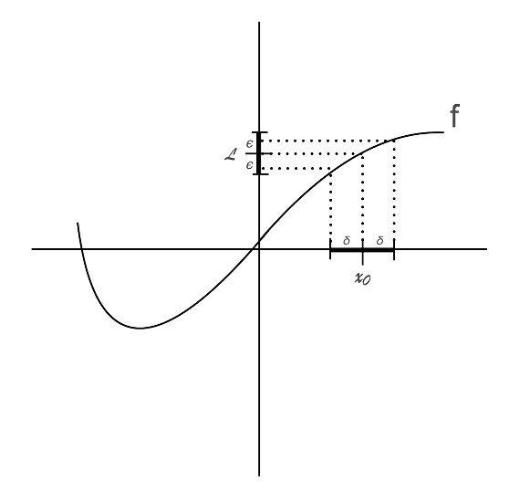 JulenCaesar's tweet image. — Para 𝒂𝒎𝒂𝒓 se necesita 𝒔𝒆𝒓 𝒊𝒈𝒏𝒐𝒓𝒂𝒏𝒕𝒆 en #CálculoDiferencial. Así no puedes #Limitar tu amor, ni #Definir lo que 𝒔𝒊𝒆𝒏𝒕𝒆𝒔 por ella. 🌟❤️

#𝑷𝒓𝒐𝒇𝒆𝒔𝒔𝒐𝒓𝒆𝑱𝒖𝒍𝒆𝒏𝑪𝒂𝒆𝒔𝒂𝒓
#CálculoDiferencial.