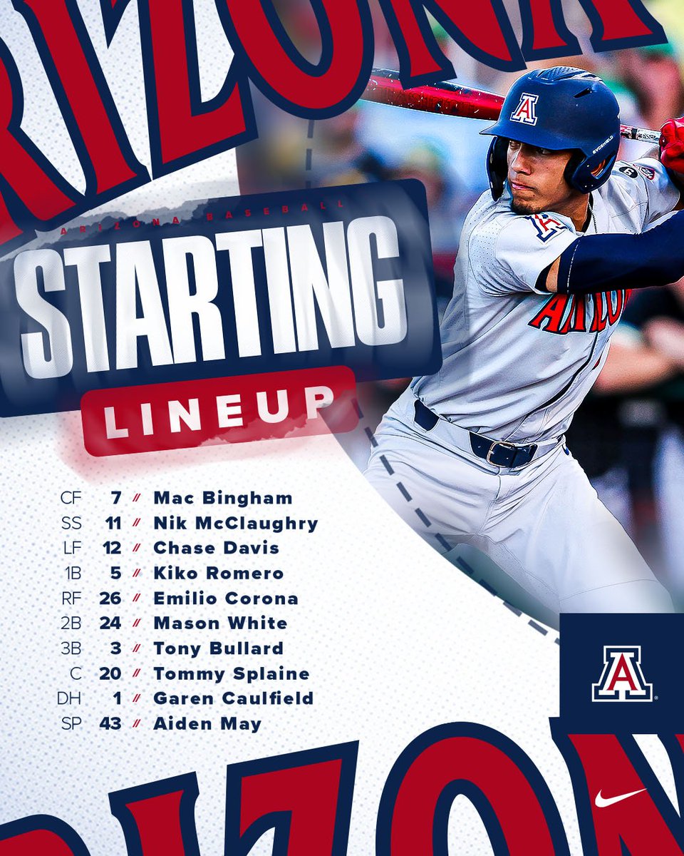 Cats looking to stave off elimination. Here's how we're lining things up 👀 #BearDown