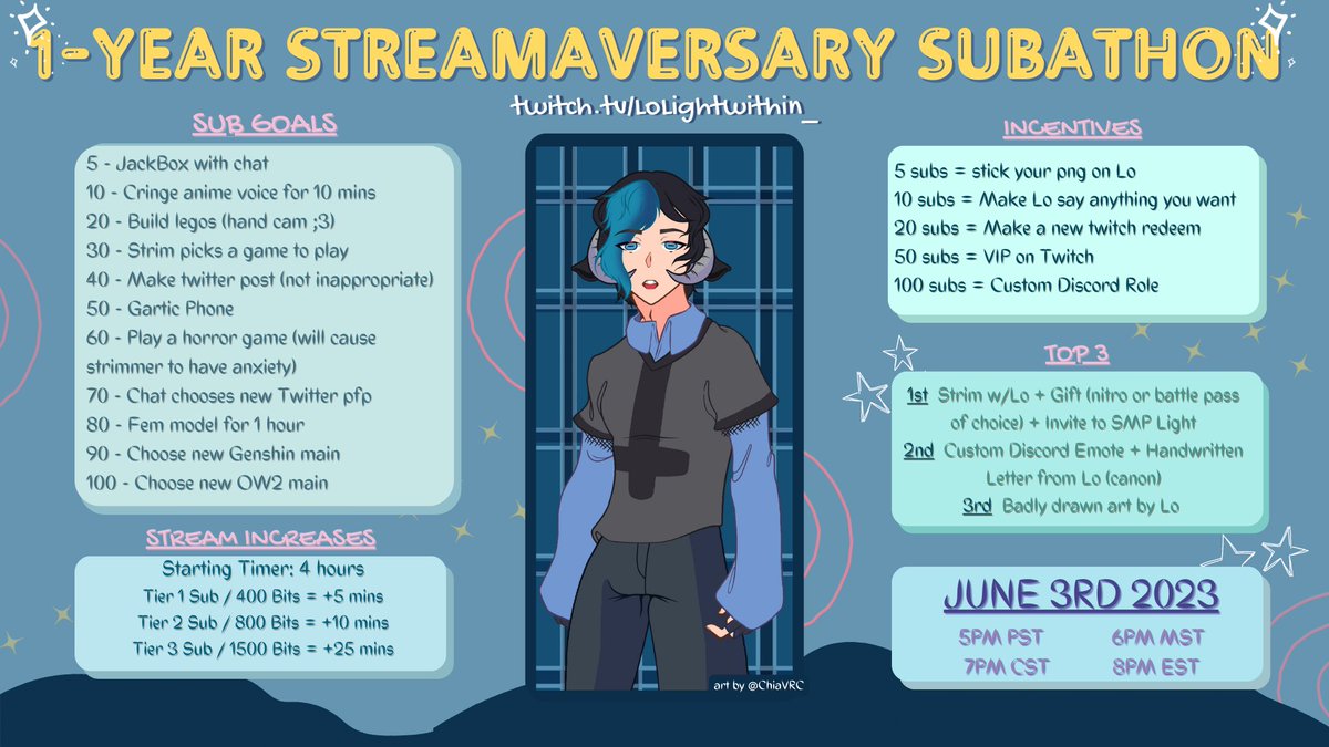 LolightW's tweet image. ;3 ;3

#subathon