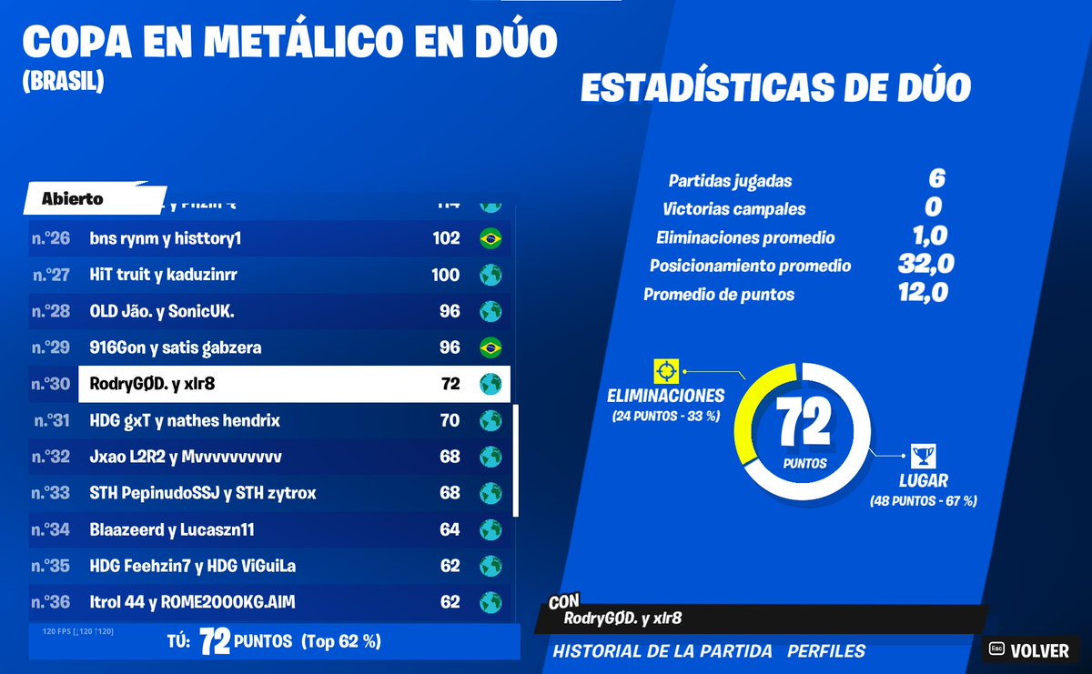 200 usd <a href="/Josman05/">Josman</a>