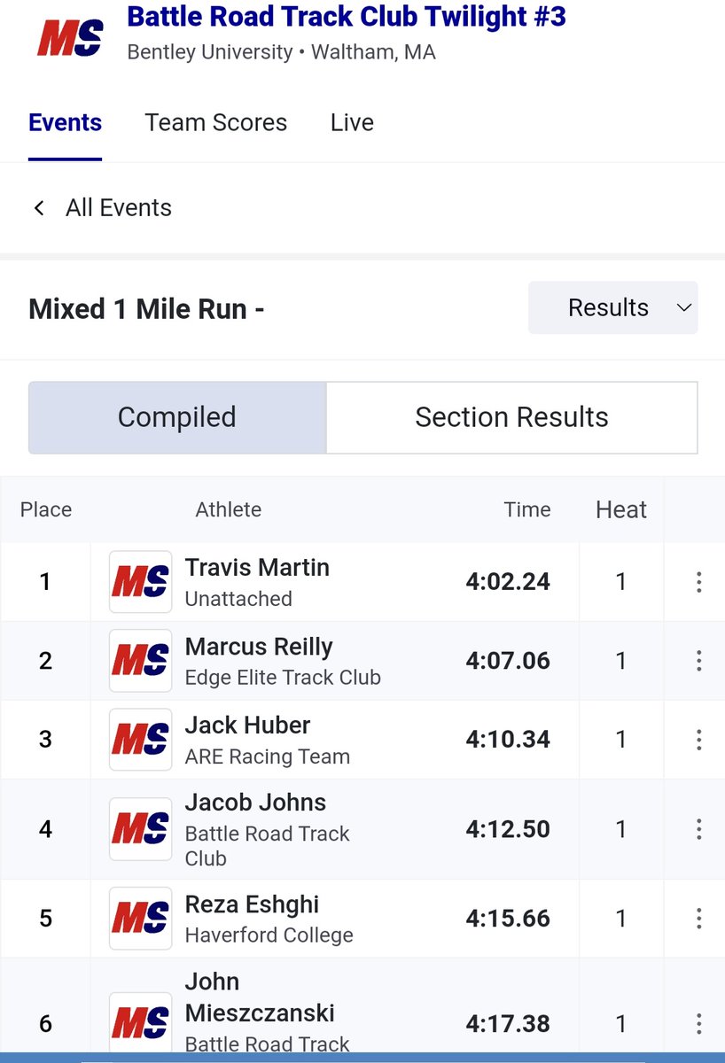 Travis Martin runs a strong unattached mile tonight in cold and wet Waltham, MA. Taking the race alone for the final half mile, he closes out his spring season with a 4:02 mile PR!! #Bantamproud #runwithgrit @BantamSports @TrinityCollege @D3GloryDays