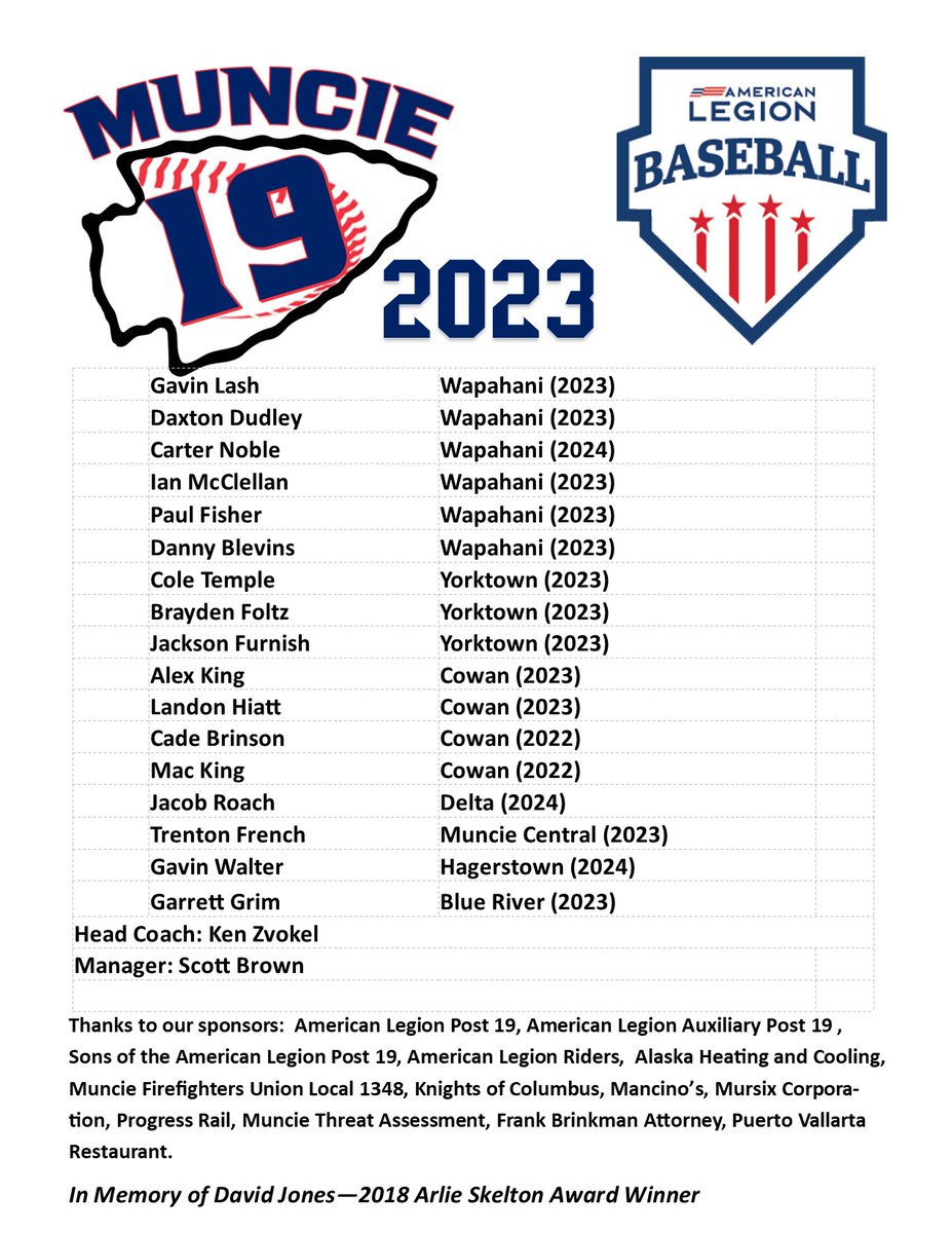 Post19ChiefsBaseball tweet media