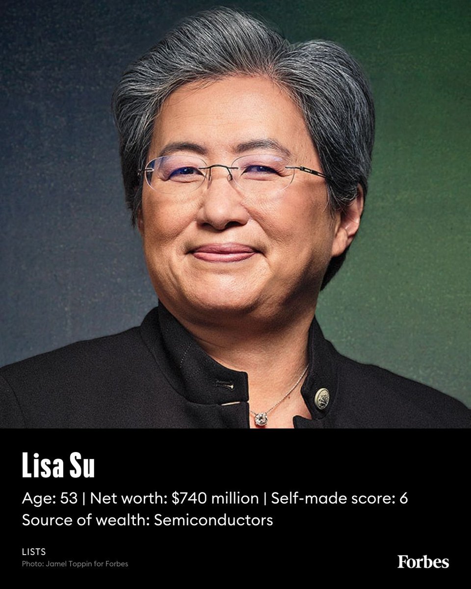 Forbes on Twitter "Introducing America’s Richest SelfMade Women Books