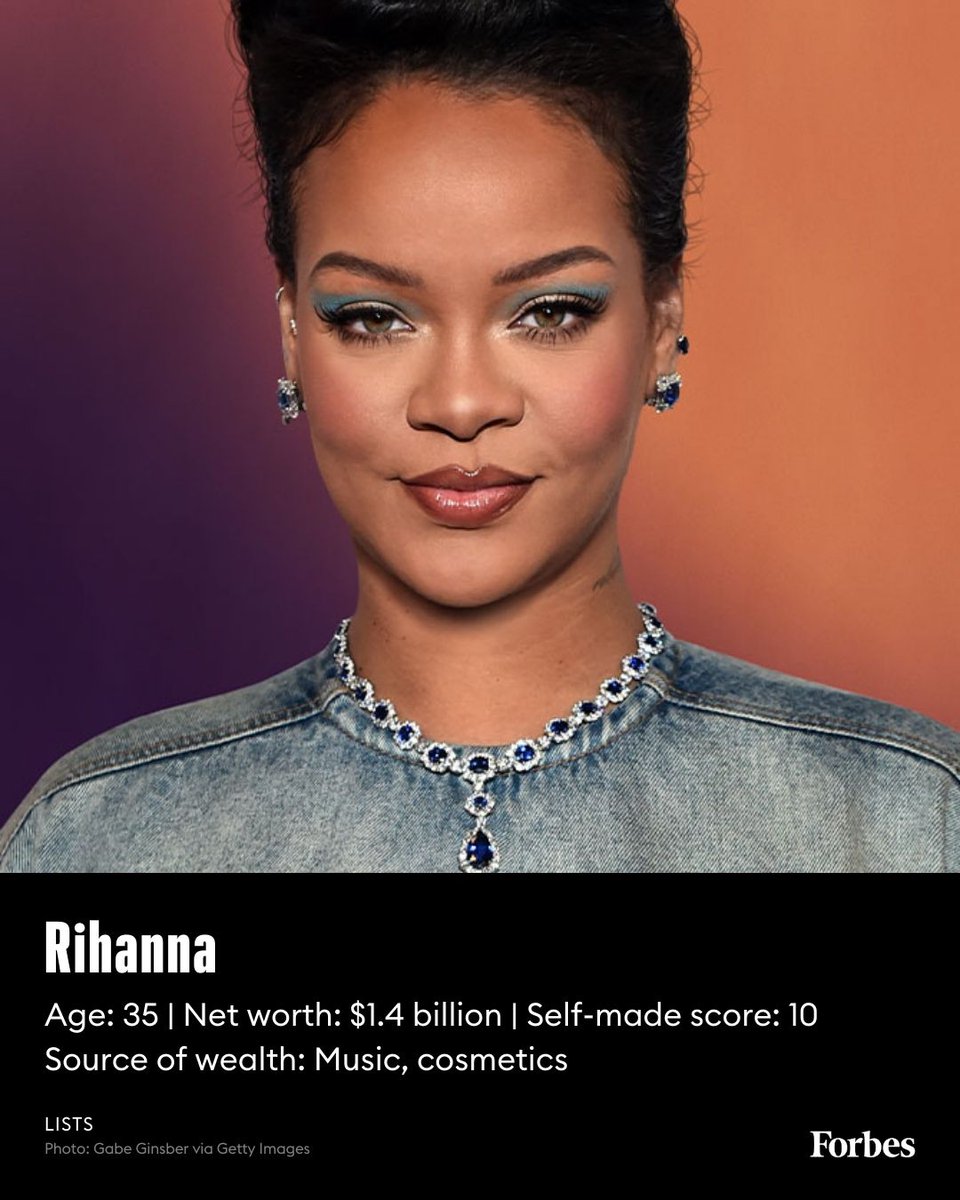 Forbes on Twitter "Introducing America’s Richest SelfMade Women Books