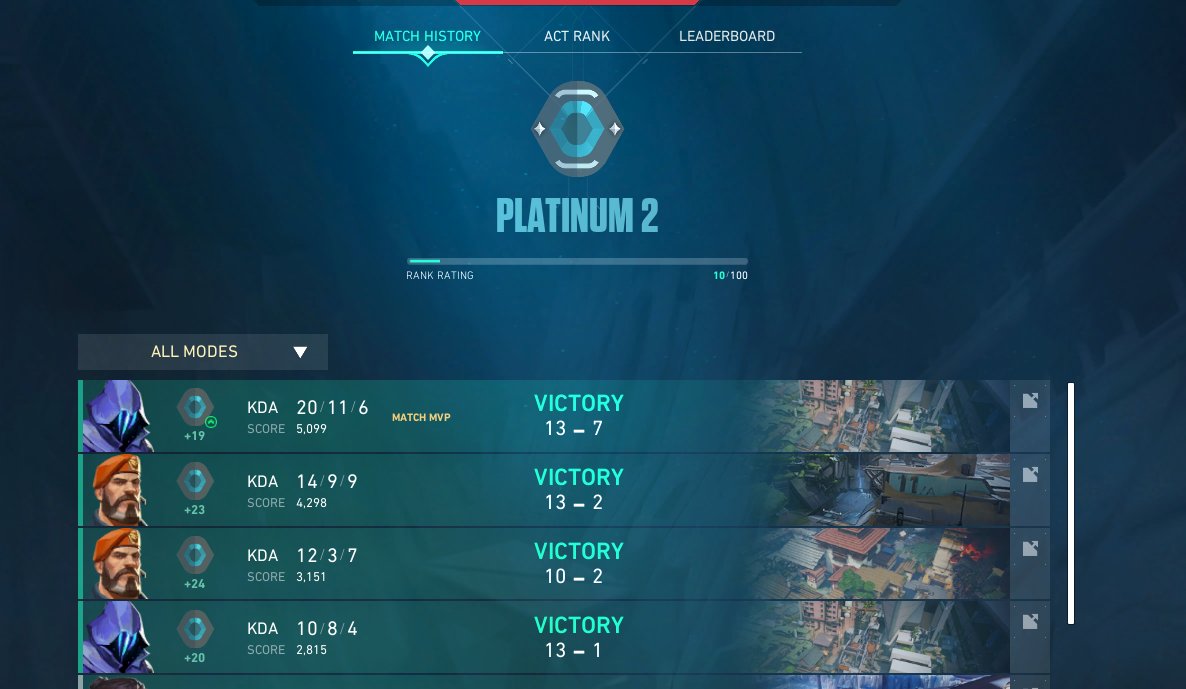 soooo remember when i said to just play smokes