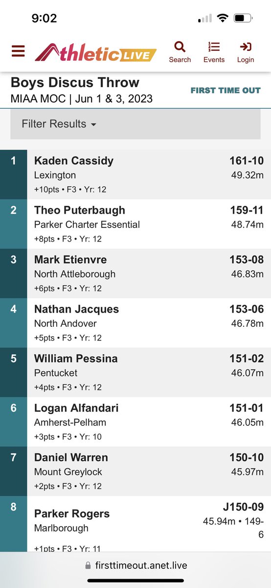 NAknightstrack's tweet photo. Meet of Champions
Boys Discus Results

Nate Jacques - 4th

@chetjackson22 @NorthAndoverXC @NAHS_DECA @GuarenteCoach @NAMSTechLit @MrMeehanNAHS @JamiePote @DWillisET @MVcreature @NASupt @KnightsNaaa https://t.co/W3aPlED9vJ