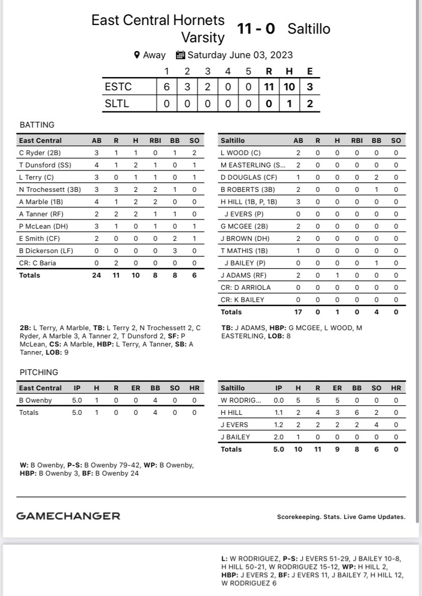 Brian Knight tweet media