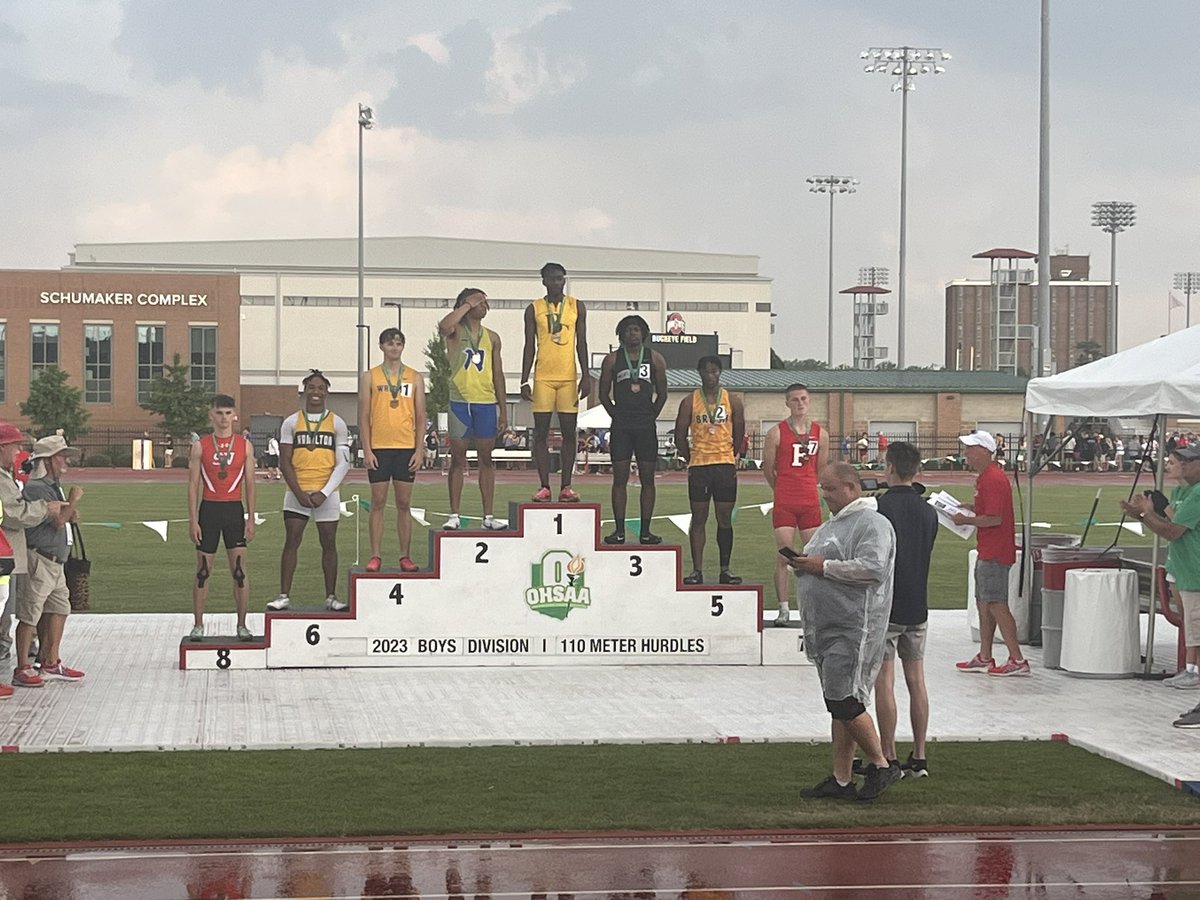 HTHS Track&Field tweet media