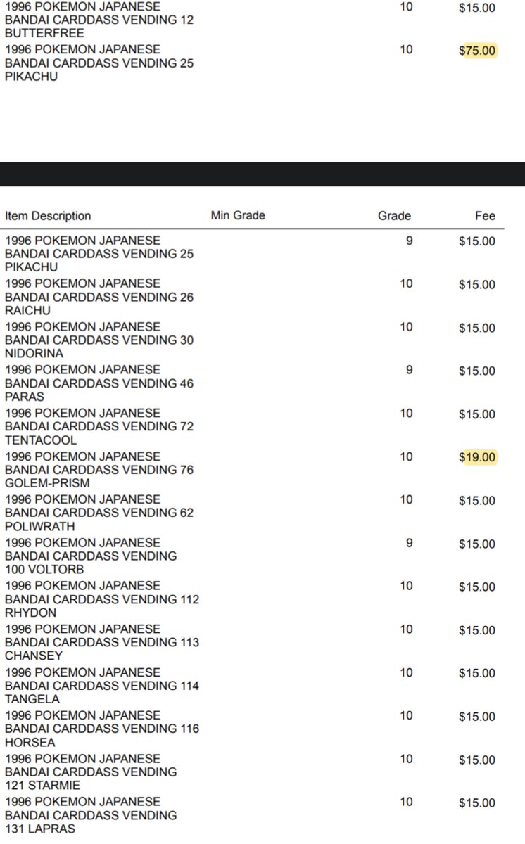 ポケモン直出し分
カードダスのPSA10がいい感じに増えました！
ピカチュウはやっと緑と赤のPSA10が揃いました。
