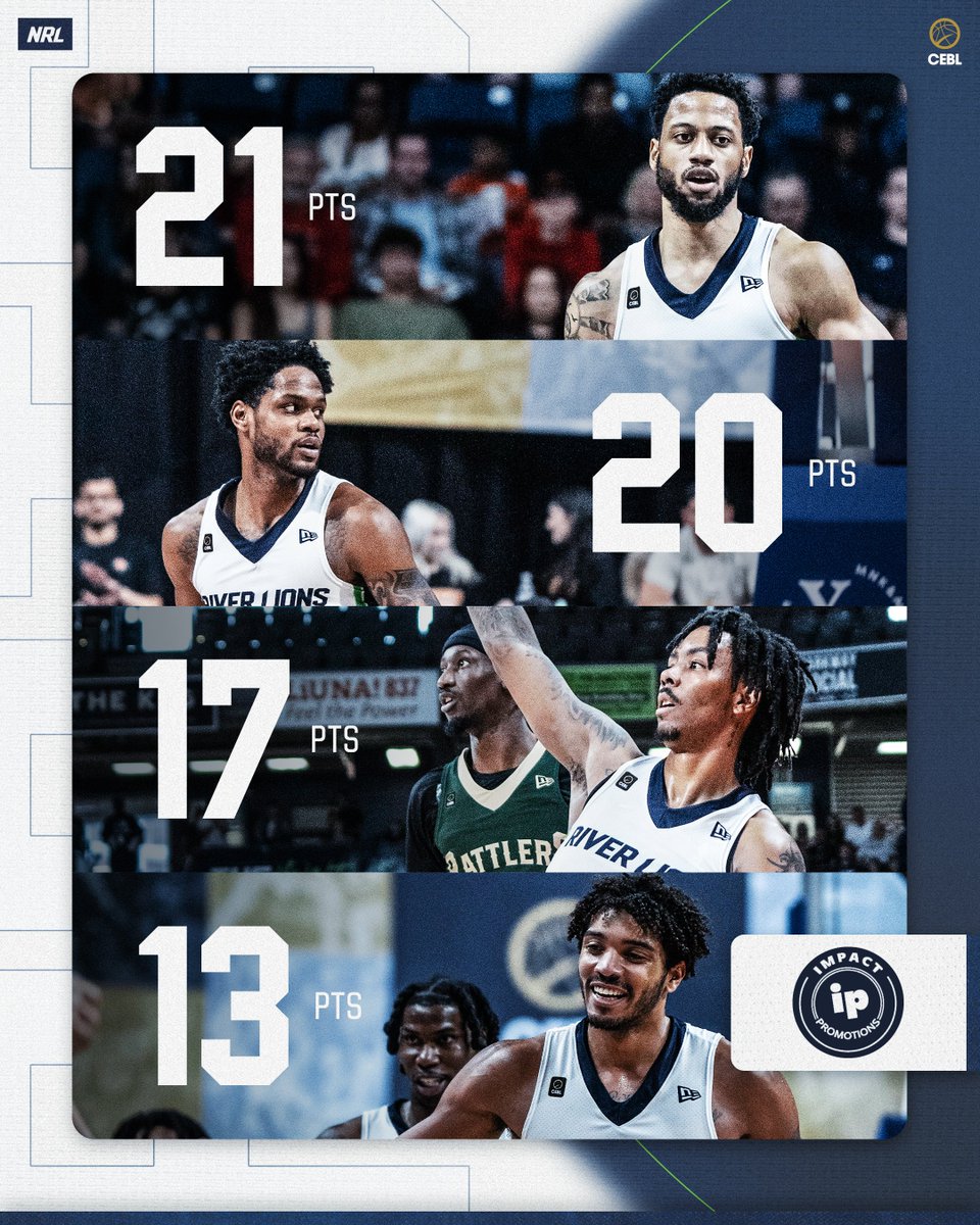 Niagara River Lions (@riverlions) on Twitter photo A big game tonight calls for not one, but FOUR players of the game, powered by Impact Promotions!
#TheHunt | #OurGame A big game tonight calls for not one, but FOUR players of the game, powered by Impact Promotions!
#TheHunt | #OurGame