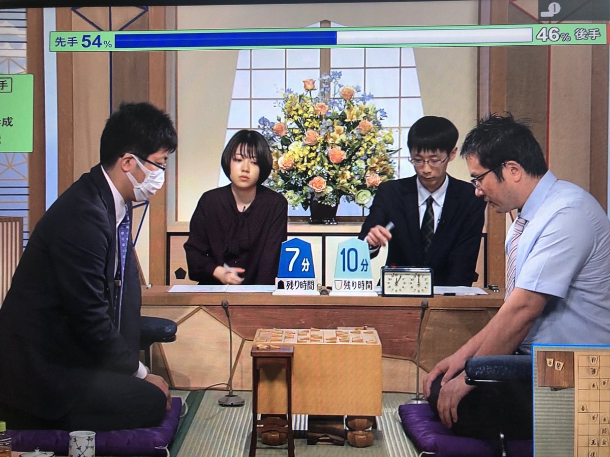 todayenjoy on Twitter