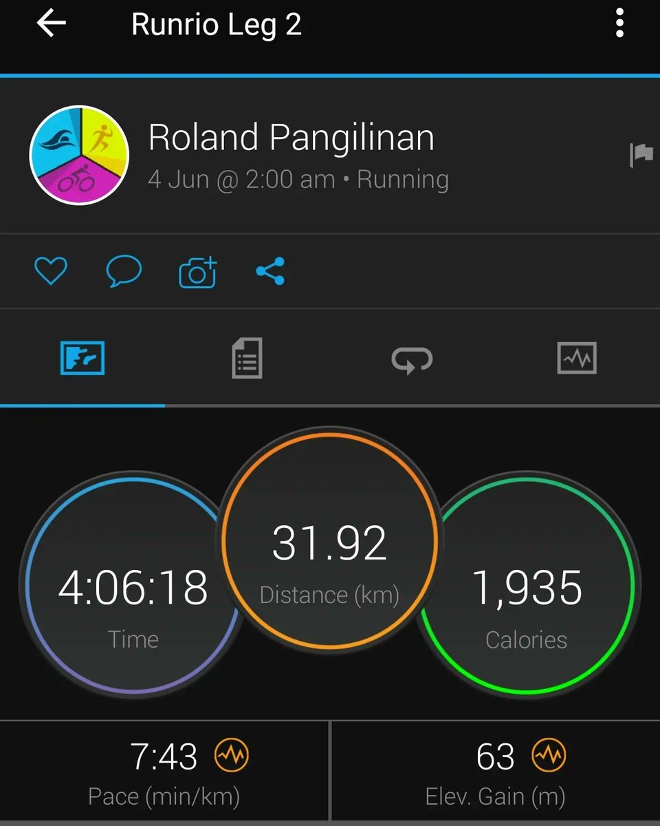 cyberknight23's tweet photo. Survived 32km run today π
#running #runriotrilogy2023 #runriotrilogy #hearttofinish https://t.co/8KCNqs6K88