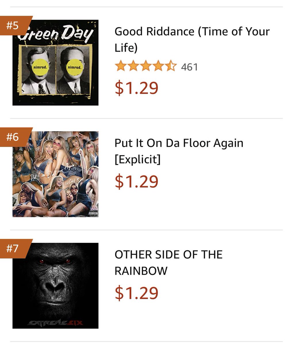 cardi chart data on Twitter "🇺🇸 US Amazon — Best Sellers 6. “PIODFA