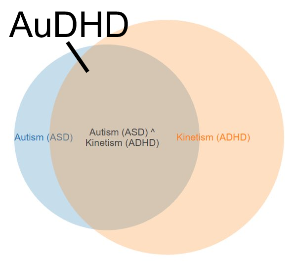 Jace Catra Edition On Twitter RT autismsupsoc Prior 