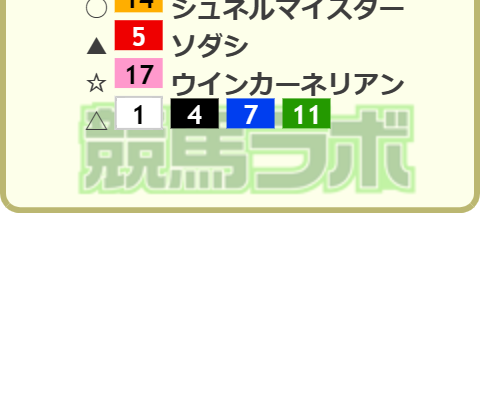 ぺこ家 tweet media