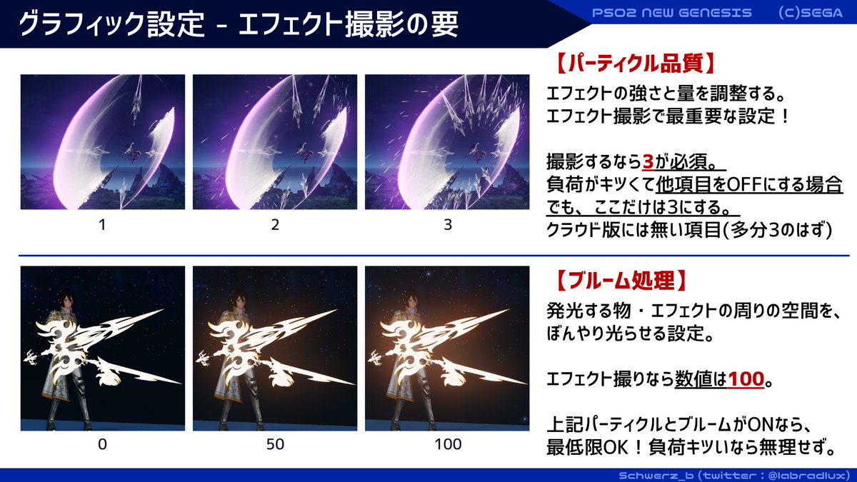 labradlux's tweet photo. ゆる〜くまとめるPSO2NGSエフェクト撮影講座。
2週目はグラフィック設定(1/2)。リプライにも4枚続く。

エフェクトの派手さや、キャラのブレに関わるのは1〜2枚目。

残像と、AMD FSR 1.0・NVIDIA DLSS に関わるのは3〜4枚目。
#エフェクト撮影講座_PSO2NGS https://t.co/YWaVWYkTzw