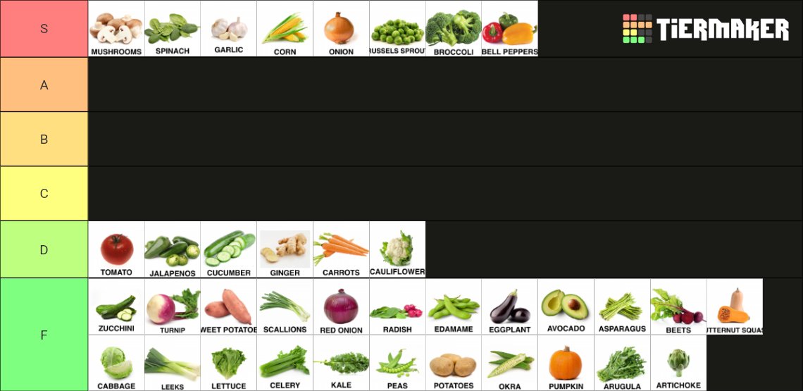 Zico Murdered Mena 🐝🐝🐝🐝🐝🐝🐝 on Twitter "RT GuezzTheStylist I dont