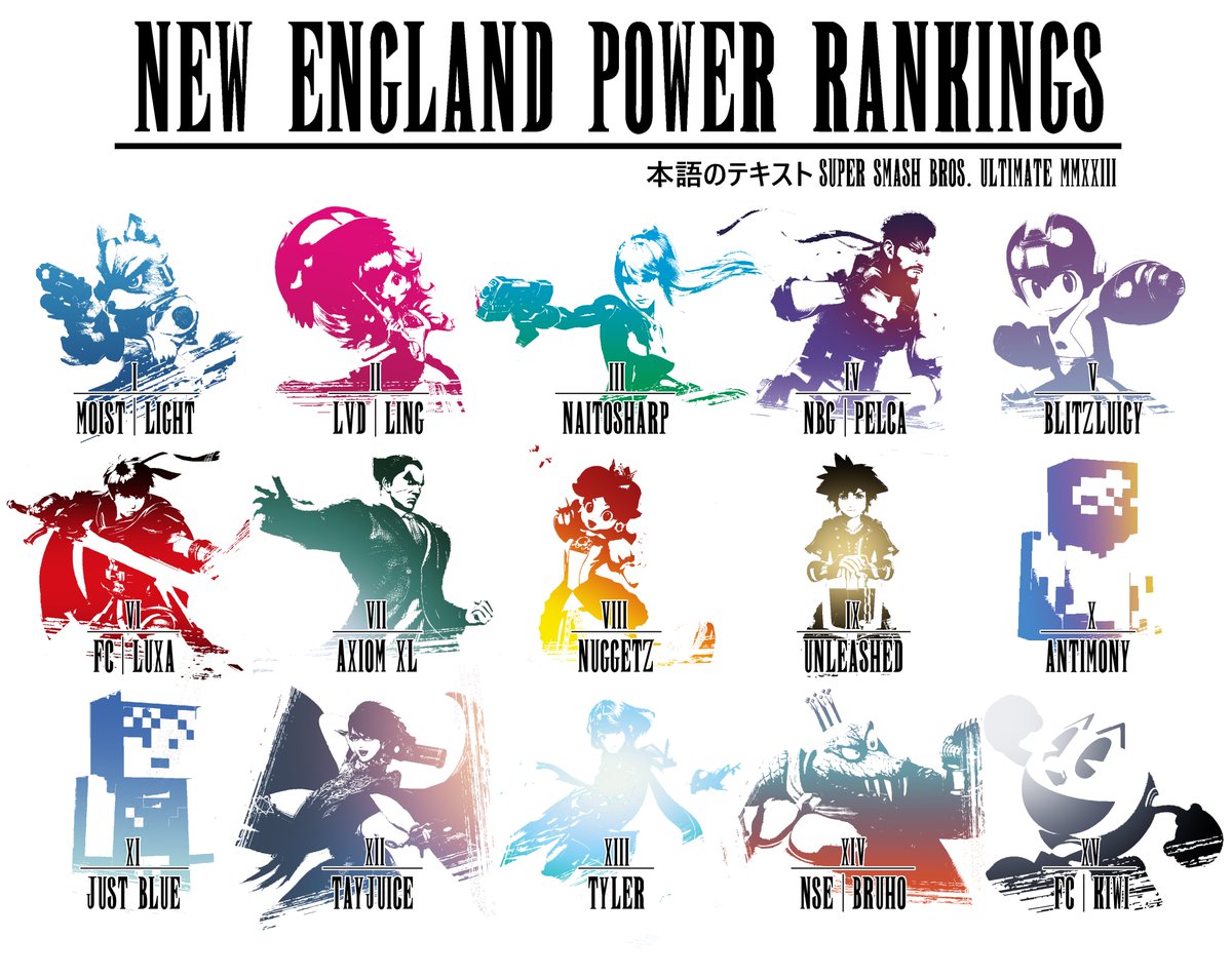 NewEnglandSmash's tweet image. Here is the New England Power Ranking for Q1 Jan 1st - March 31st! Congratulations to everyone!