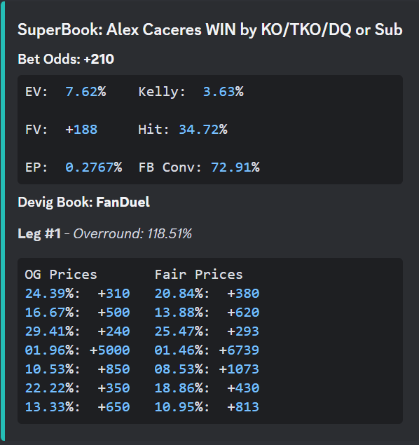 Plus Boosts On Twitter SuperBook Alex Caceres WIN By KO TKO DQ Or plus-boosts-on-twitter-superbook-alex-caceres-win-by-ko-tko-dq-or