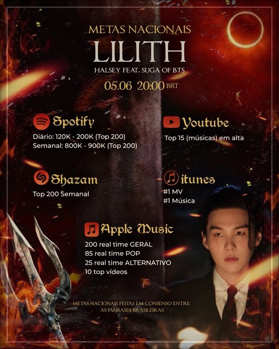 BAS⁷ ⊙⊝⊜ tweet media