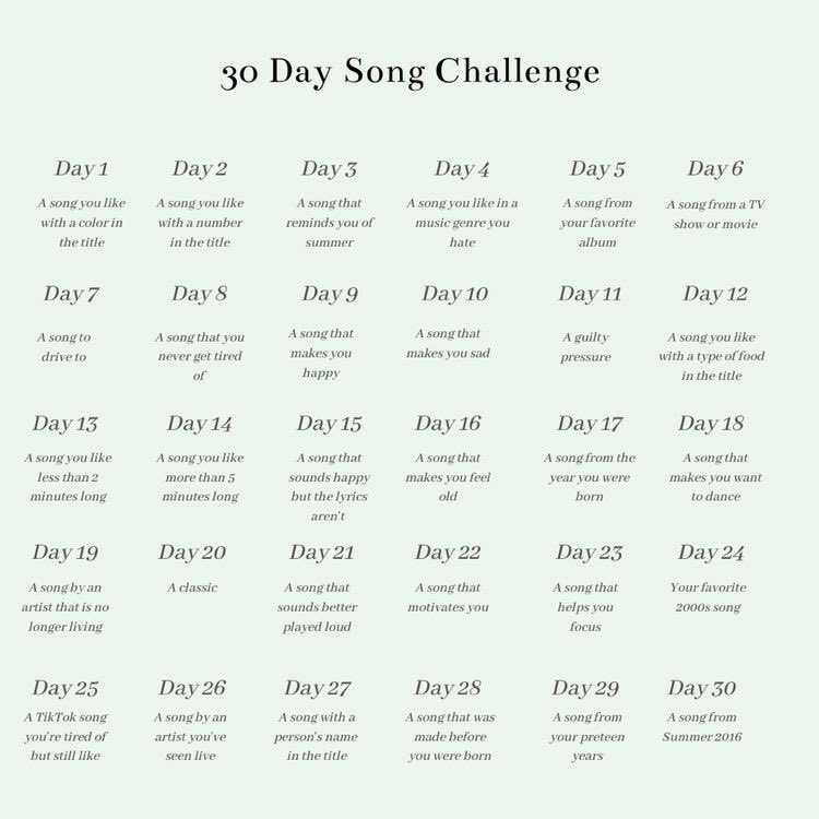 🎧 30 day song challenge ✦ 1st edition 🧷 ✧ ˚.