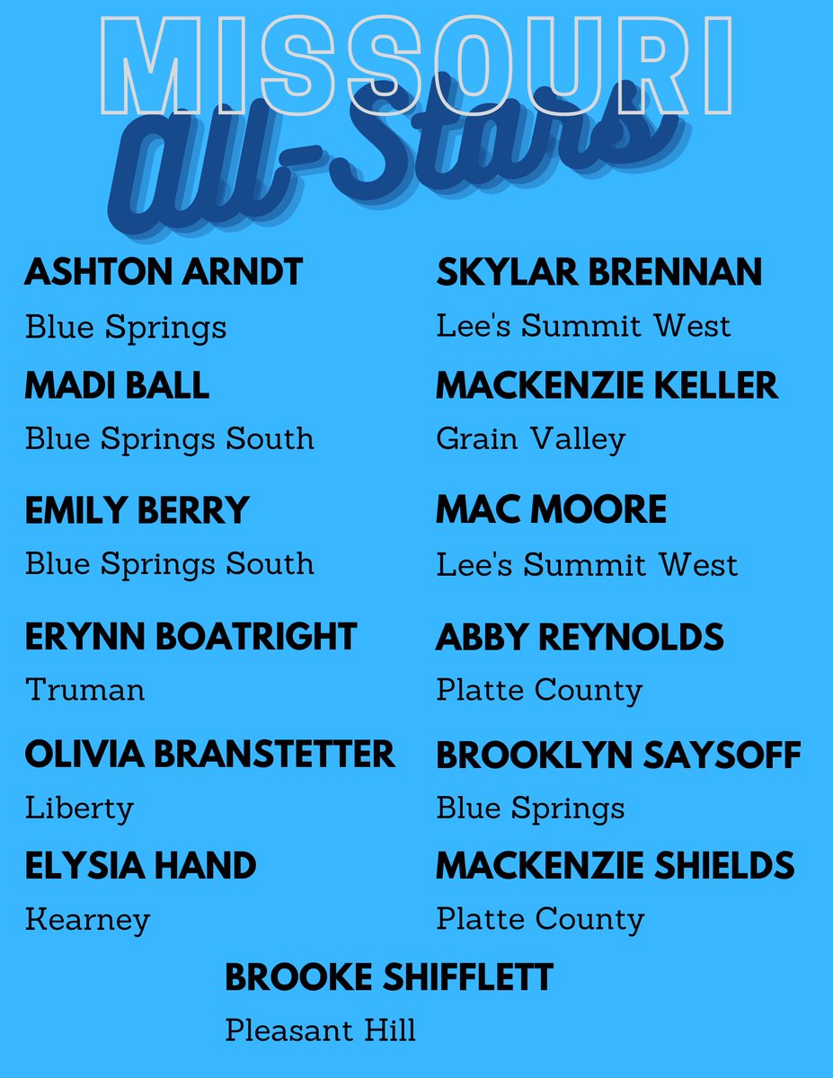 ‼️Meet the Missouri All-Stars! 

❓MoKan All-Star Game

🗓️ Monday, June 5

🕓 4pm 1st pitch

Best of 3️⃣ series

🥇 Earl Awards Announced after Game 1!