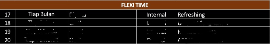 ayooo kemarii adick-adick, disini jaminan tidak berjualan risoles dan bomboloni yhh 😍 dan kapan lagi refreshing menjadi sebuah proker bulanan 🫶