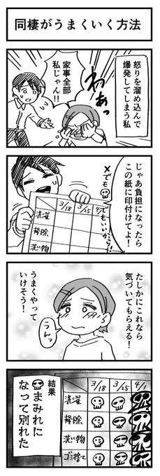 同棲がうまくいく方法 