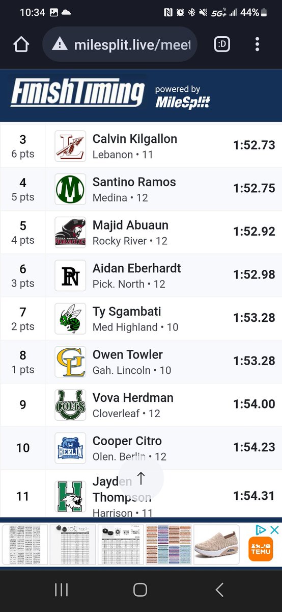 📢 Sophomore <a href="/O1Towler/">Owen Towler</a> places 8️⃣th in the 800 at <a href="/OHSAASports/">OHSAA Sports</a> State Championship! 👏 <a href="/GLHS_Athletics/">Gahanna Lincoln Athletics</a>