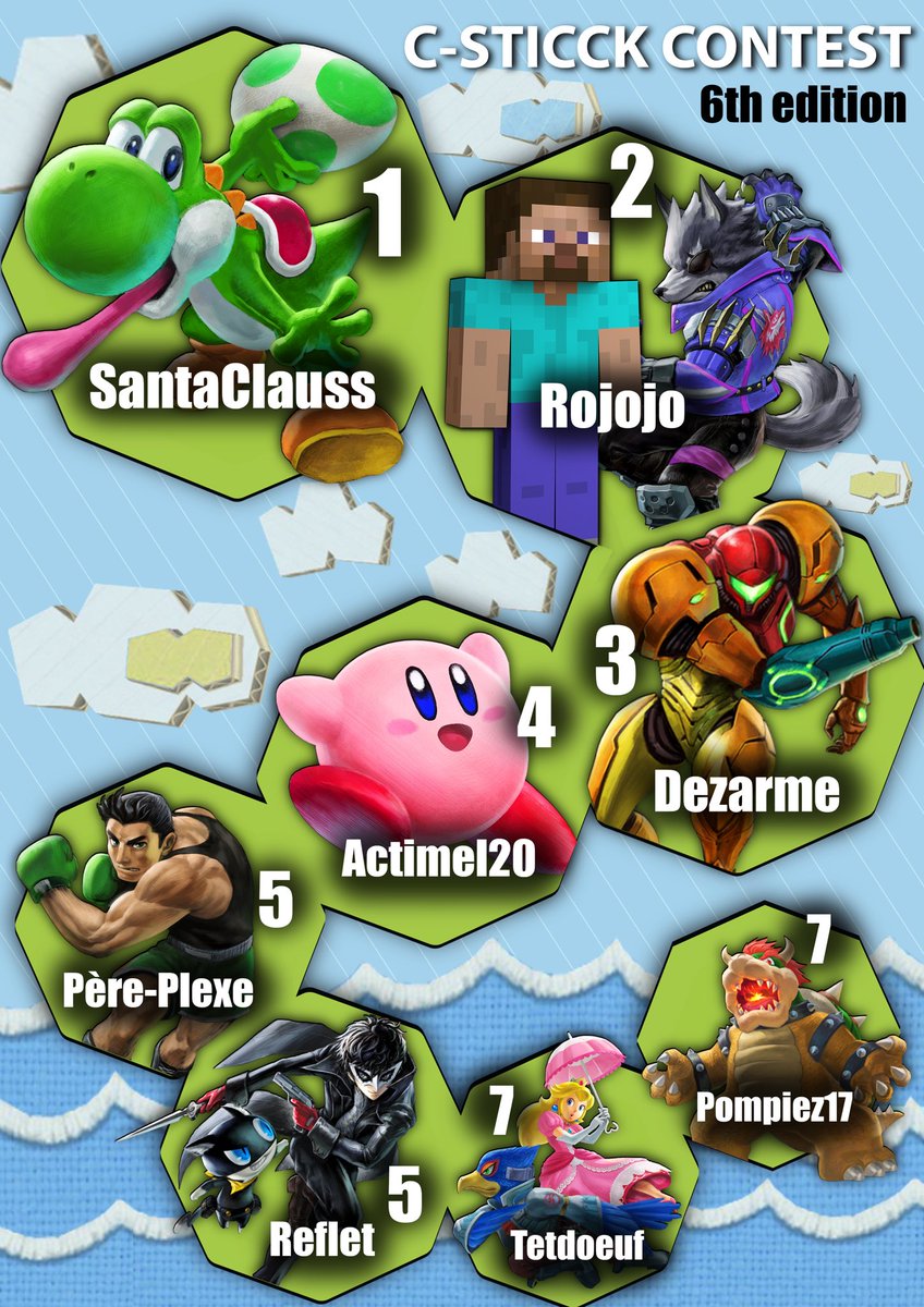 <a href="/ItsSantaClauss/">SantaClauss</a> <a href="/Roj0jo/">Rojojo</a> big ggs, i won against steve once, but Wolf came to kick my ass, next Time i Hope