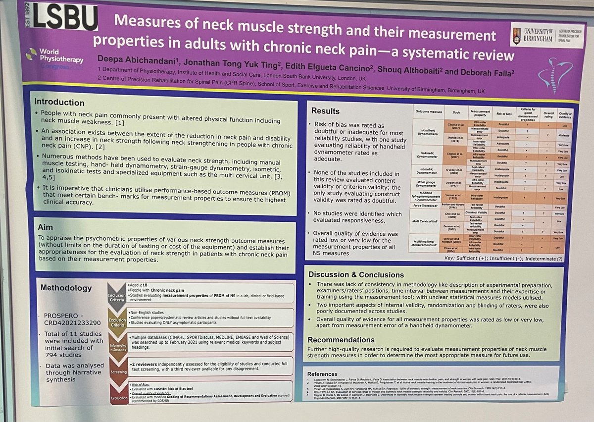 REFITClass's tweet image. Excellent examples of @thecsp Practice based education researchers from the UK highlighting learning and development research areas at the #WorldPhysioCongress2023  held in Dubai