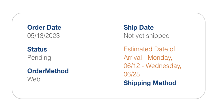 negush777's tweet photo. @PuritansPride I need urgent assistance with the shipping of an order containing vital medical products meant to arrive June 2nd but still pending on the order details after 1 month. The order is 744259855. I also contacted your costumer service through email. Please answer soon. https://t.co/Ww4J07qn4Y